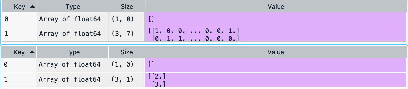 ../_images/CxD_int.png